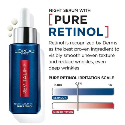 LOreal Paris Revitalift Derm Intensives Night Serum with Pure Retinol